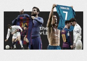 the Greatest Football Rivalries 