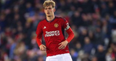 Manchester United Set Sights High on Toby Collyer 2024