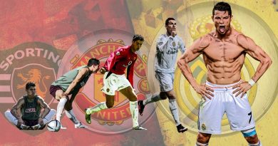 The Evolution of Cristiano Ronaldo: From Rising Star to Football Icon