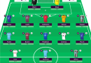 The Wildcard Chip in Fantasy Premier League (FPL) and How It Can Help You Now