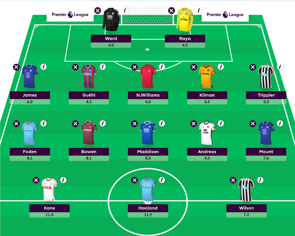 The Wildcard Chip in Fantasy Premier League (FPL) and How It Can Help You Now