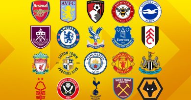 Premier League squad lists - what you need to know